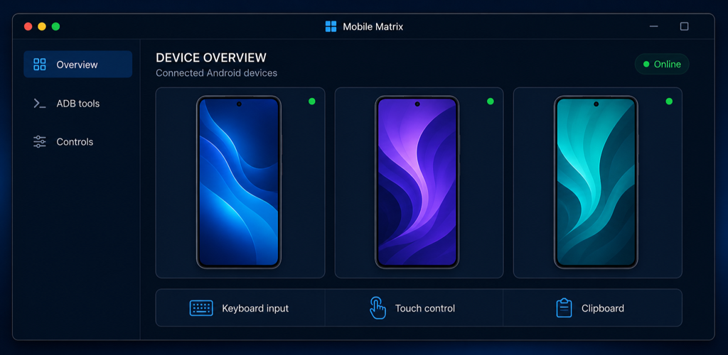 Mobile Matrix connected Android devices overview